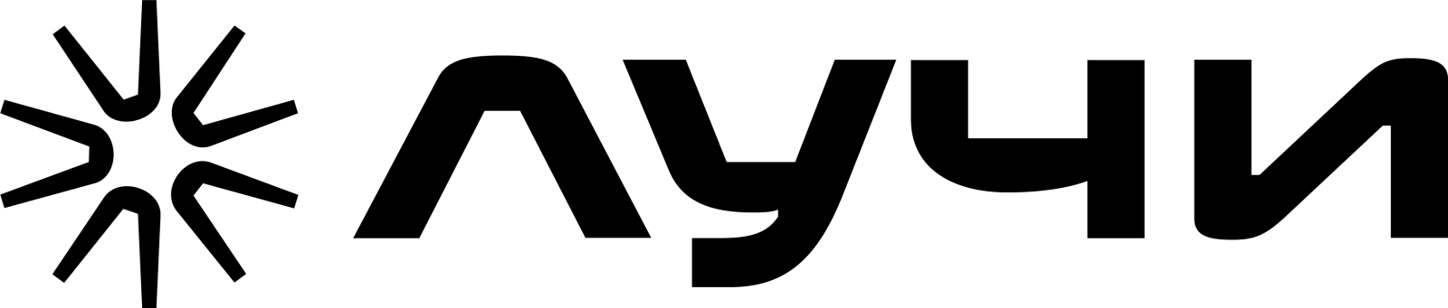 лучи
